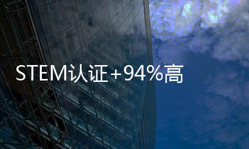 业率与A百万认证年薪分析高就解锁商业I硕士，赛道
